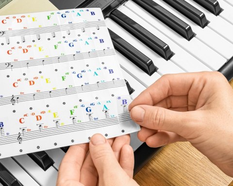 Naklejki do nauki gry na pianinie, keyboardzie, fortepianie Naklejki do nauki gry na pianinie, keyboardzie, fortepianie