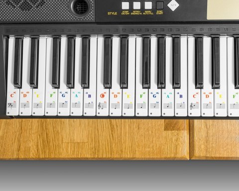 Naklejki do nauki gry na pianinie, keyboardzie, fortepianie Naklejki do nauki gry na pianinie, keyboardzie, fortepianie